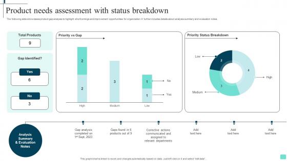 Product Needs Assessment With Status Breakdown Portrait Pdf