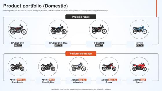 Product Portfolio Domestic Hero Bike Company Profile CP SS V