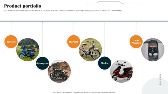 Product Portfolio Vehicle Manufacturer Company Profile PPT Sample CP SS V