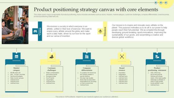 Product Positioning Strategy Canvas With Product Techniques And Innovation Inspiration PDF