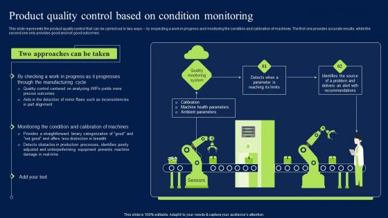 Product Quality Control Based On Condition Monitoring Template PDF
