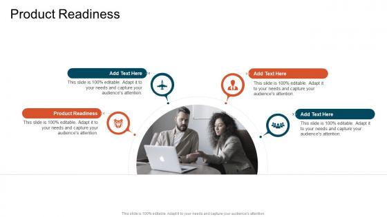 Product Readiness In Powerpoint And Google Slides Cpb