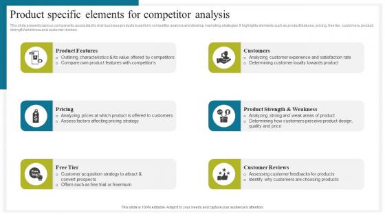 Product Specific Elements For How To Conduct Competitive Assessment Professional Pdf