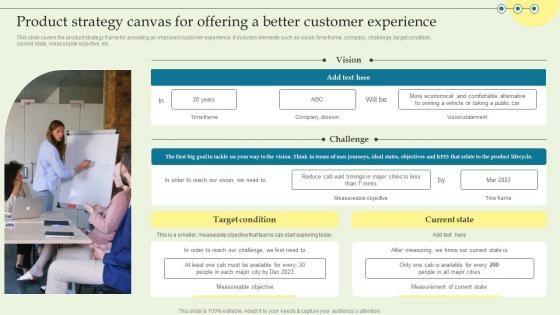 Product Strategy Canvas For Offering A Better Product Techniques And Innovation Topics PDF