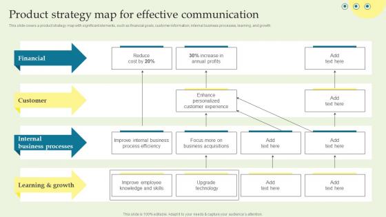 Product Strategy Map For Effective Product Techniques And Innovation Download PDF Product Strategy Map For Effective Product Techniques And Innovation Download PDF