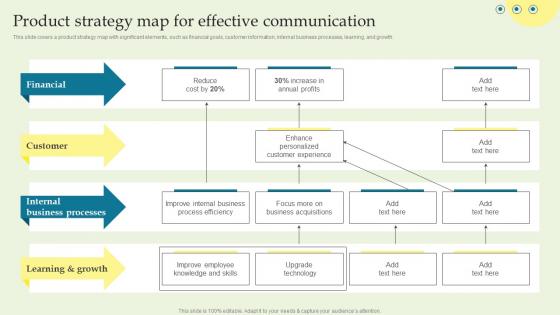 Product Strategy Map For Effective Product Techniques And Innovation Download PDF