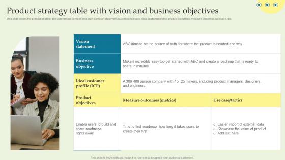 Product Strategy Table With Vision And Business Product Techniques And Innovation Guidelines PDF