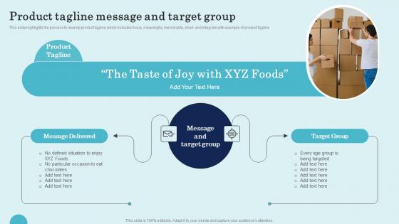 Product Tagline Message And Target Group Product Repositioning Technique Rules Pdf Product Tagline Message And Target Group Product Repositioning Technique Rules Pdf