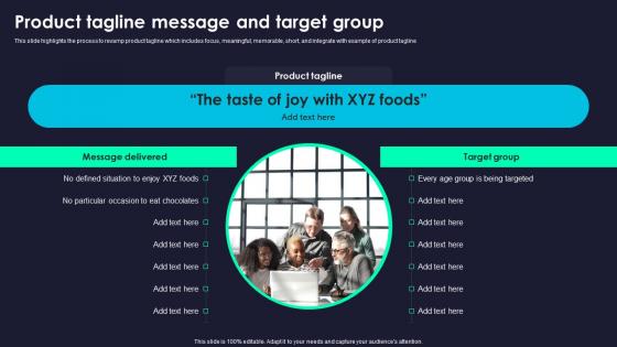Product Tagline Message Rebranding Marketing Strategies For Effective Summary Pdf Product Tagline Message Rebranding Marketing Strategies For Effective Summary Pdf