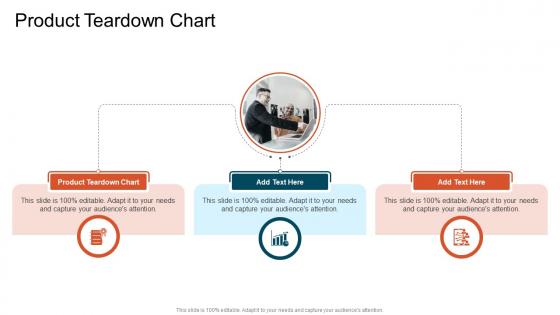 Product Teardown Chart In Powerpoint And Google Slides Cpb