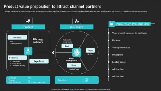 Product Value Preposition To Attract Channel Partners Cooperative Sales Tactics Information Pdf