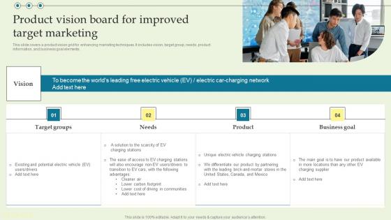 Product Vision Board For Improved Target Product Techniques And Innovation Guidelines PDF Product Vision Board For Improved Target Product Techniques And Innovation Guidelines PDF