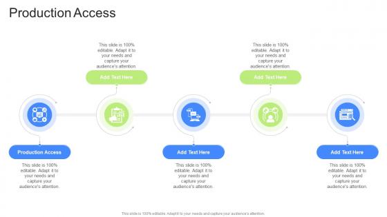 Production Access In Powerpoint And Google Slides Cpb