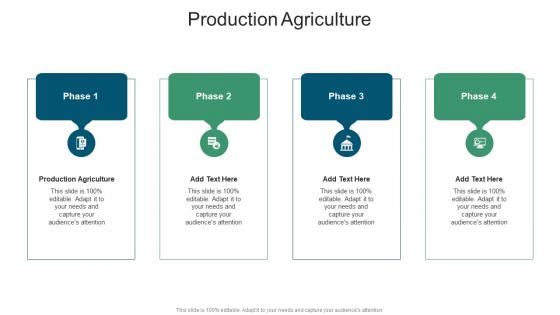 Production Agriculture In Powerpoint And Google Slides Cpb