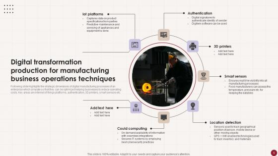 Production And Operation Techniques In Manufacturing Ppt Powerpoint Presentation Complete Deck With Slides