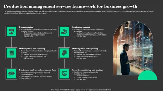 Production Management Service Framework For Business Growth Background Pdf Production Management Service Framework For Business Growth Background Pdf