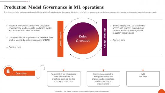 Production Model Governance In ML Operations Exploring Machine Learning Operations Download Pdf