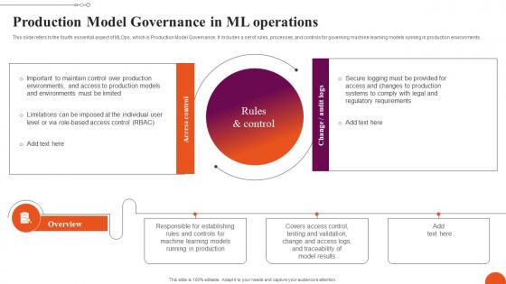 Production Model Governance In ML Operations Exploring Machine Learning Operations Download Pdf Production Model Governance In ML Operations Exploring Machine Learning Operations Download Pdf