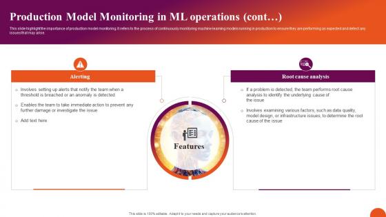 Production Model Monitoring In ML Exploring Machine Learning Operations Inspiration Pdf