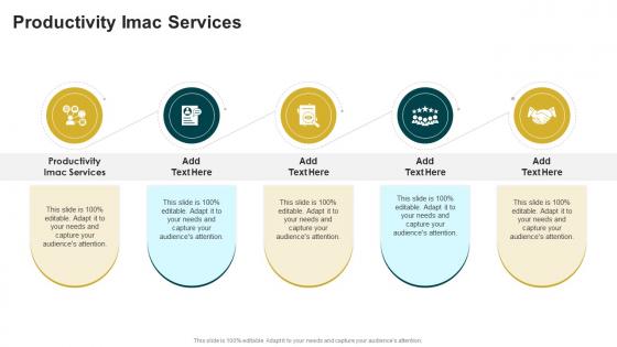 Productivity Imac Services In Powerpoint And Google Slides Cpb