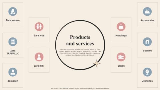 Products And Services Branded Clothing Company Profile PPT Template CP SS V Products And Services Branded Clothing Company Profile PPT Template CP SS V