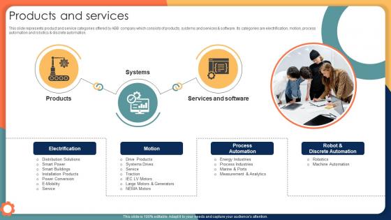 Products And Services Engineering Solution Provider Company Profile CP SS V Products And Services Engineering Solution Provider Company Profile CP SS V