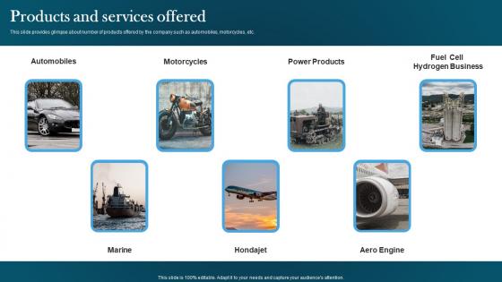 Products And Services Offered Automotive Designing Company Investor Funding Pitch Deck Style Pdf Products And Services Offered Automotive Designing Company Investor Funding Pitch Deck Style Pdf
