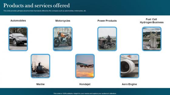 Products And Services Offered Automotive Designing Company Investor Funding Pitch Deck Style Pdf