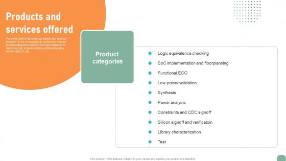 Products And Services Offered Circuit Designing Company Investor Fund Raising Pitch Deck Designs Pdf Products And Services Offered Circuit Designing Company Investor Fund Raising Pitch Deck Designs Pdf