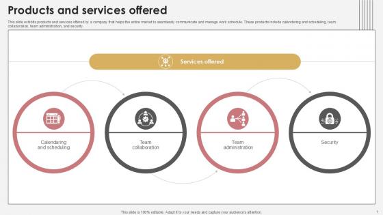 Products And Services Offered Communication Tech Company Pitch Deck PPT Sample Products And Services Offered Communication Tech Company Pitch Deck PPT Sample