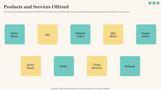 Products And Services Offered Elevator Pitch Deck For Funding Tech Company Information Pdf Products And Services Offered Elevator Pitch Deck For Funding Tech Company Information Pdf