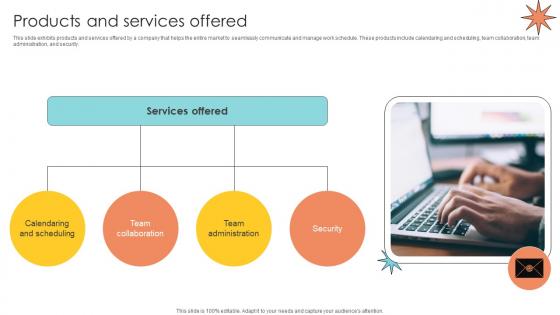 Products And Services Offered Email Management Technology Pitch Deck Products And Services Offered Email Management Technology Pitch Deck