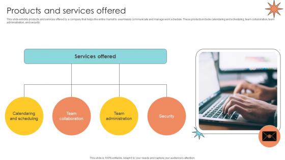 Products And Services Offered Email Management Technology Pitch Deck