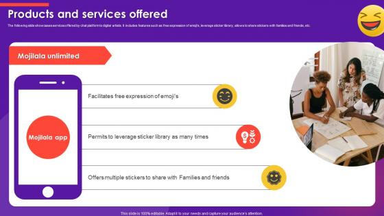 Products And Services Offered Emoji Marketplace Investor Funding Elevator Pitch Deck Products And Services Offered Emoji Marketplace Investor Funding Elevator Pitch Deck