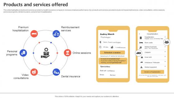 Products And Services Offered Health Insurance Services Management Platform Pitch Deck