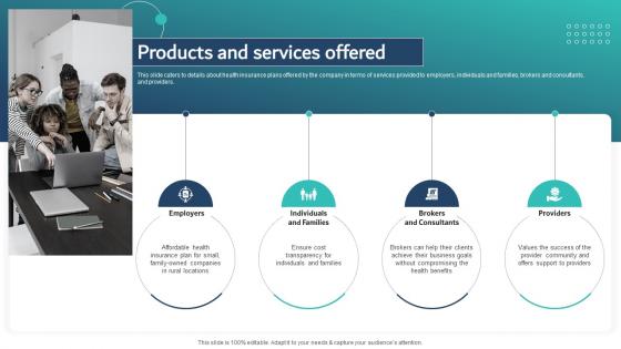 Products And Services Offered Healthcare Insurance App Capital Raising Pitch Deck Themes Pdf