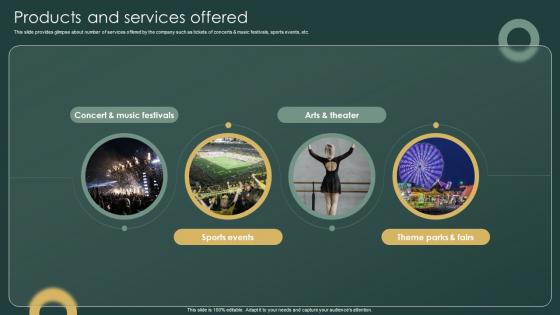 Products And Services Offered Investor Funding Elevator Pitch Deck For Ticketing Management Firm Products And Services Offered Investor Funding Elevator Pitch Deck For Ticketing Management Firm
