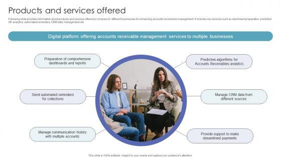 Products And Services Offered Investor Funding Pitch Deck For Automated Ar Platform Products And Services Offered Investor Funding Pitch Deck For Automated Ar Platform