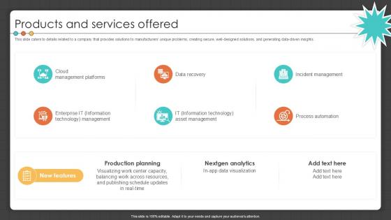 Products And Services Offered Manufacturing Control Software Company Investor PPT Template Products And Services Offered Manufacturing Control Software Company Investor PPT Template