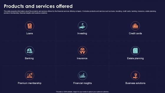 Products And Services Offered Online Financial Services Platform Ppt Slides Products And Services Offered Online Financial Services Platform Ppt Slides