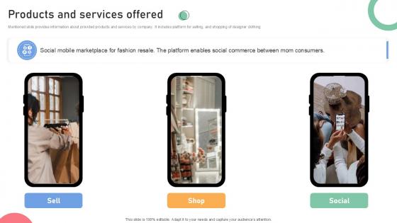 Products And Services Offered Resale Business Investor Funding Elevator Ppt Sample Products And Services Offered Resale Business Investor Funding Elevator Ppt Sample