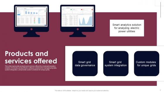 Products And Services Offered Smart Grid Analytics Investor Fund Raising Background PDF