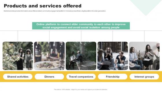 Products And Services Offered Social Community Management Solution Funding Pitch Professional Pdf Products And Services Offered Social Community Management Solution Funding Pitch Professional Pdf
