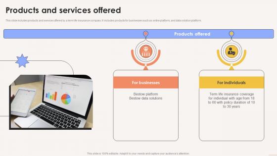Products And Services Offered Term Life Insurance Platform Investor Funding Elevator Pitch Deck