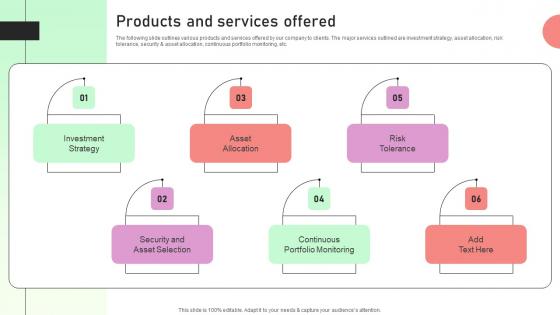 Products And Services Offered Value Based Investor Financing Pitch Deck Brochure Pdf Products And Services Offered Value Based Investor Financing Pitch Deck Brochure Pdf