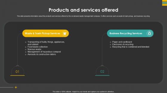 Products And Services Offered Waste Control Platform Pitch Deck Ppt Slides Products And Services Offered Waste Control Platform Pitch Deck Ppt Slides