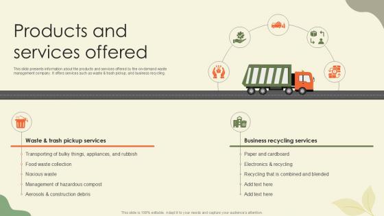 Products And Services Offered Waste Disposal Platform Pitch Deck Ppt Slides Products And Services Offered Waste Disposal Platform Pitch Deck Ppt Slides