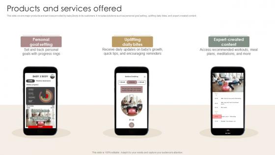 Products And Services Offered Women Wellness Coaching Platform Pitch Deck Products And Services Offered Women Wellness Coaching Platform Pitch Deck