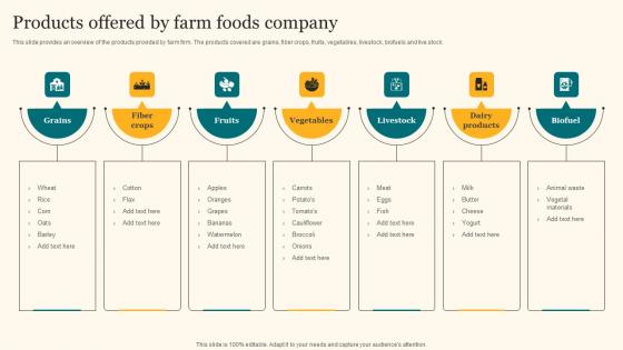 Products Offered By Farm Foods Company Agricultural Product Promotion Ideas Pdf