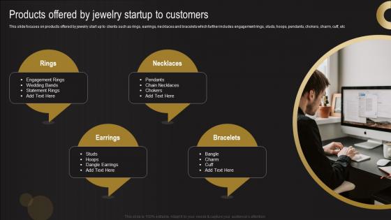 Products Offered By Jewelry Startup To Customers Jewelry Business Plan Topics Pdf